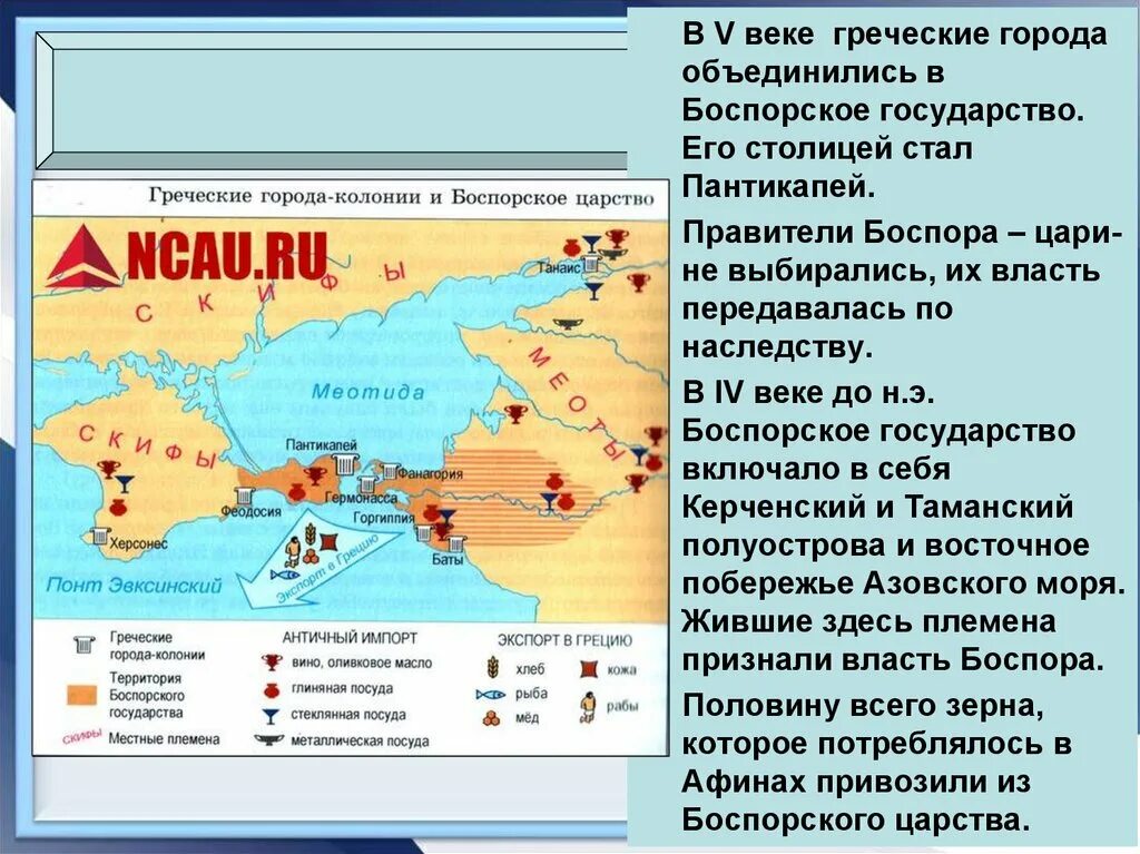 Карта греческие города колонии и Боспорское царство. Греческие города колонии и Боспорское царство. Греческие города-государства Северного Причерноморья. Жители Боспорского царства.