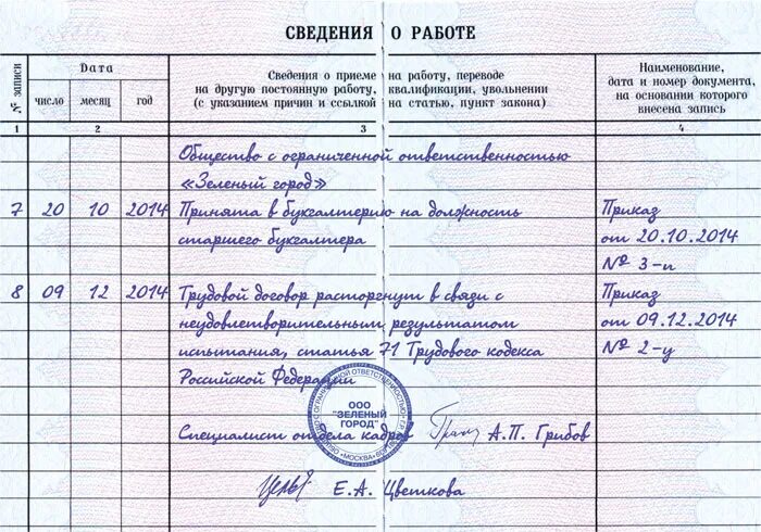 Тк увольнение по инициативе работника. Запись в трудовой книжке если не прошел испытательный срок. запись в трудовую книжку при увольнении на испытательном сроке. увольнение не прошедшего испытательный срок запись в трудовой книжке. ст 71 тк рф увольнение на испытательном сроке.