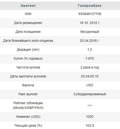 ПИФ Газпромбанк облигации плюс. ПИФЫ Газпромбанка. Инвестиционный фонд Газпромбанк облигации плюс. Газпромбанк инвестиции ПИФЫ.