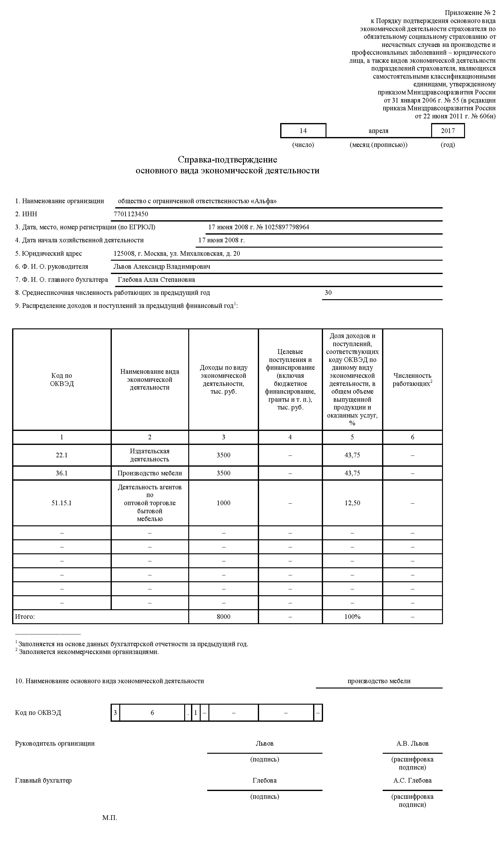 Подтверждение оквэд в 2024 году образец