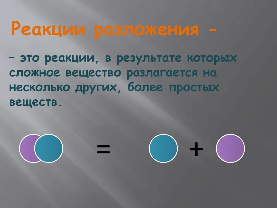 Реакция разложения. Реакции разложения это реакции в результате которых. Реакция разложения рисунок. Типы химических реакций. Реакция разложения это ответ