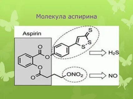 Аспирин вещество