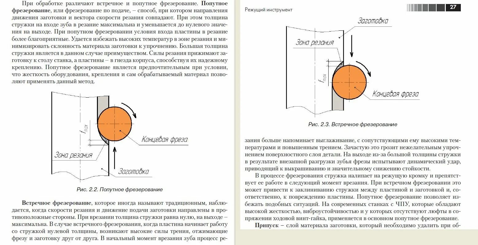 химфрез очиститель бетона. в каких случаях химическое фрезерование будет более. хим фрезерование алюминия. в каких случаях химическое фрезерование будет более. фрезерование уступа концевой фрезой.