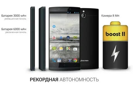 Режимы буст 2