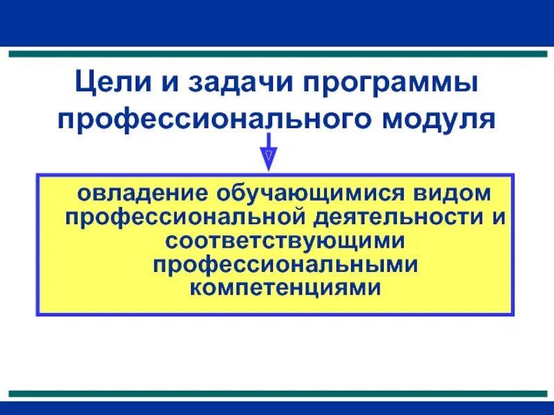 Примерная программа профессионального модуля. Профессиональный модуль это. наименование профессионального модуля что это. профессиональной компетенции профессионального модуля. виды деятельности профессионального модуля.