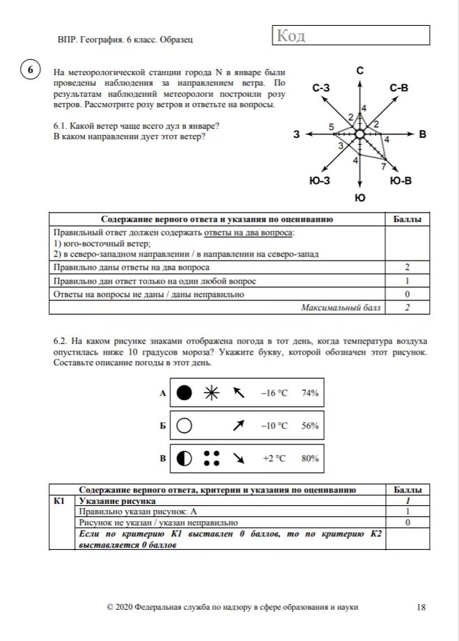 Vprklass ru 5 класс по математике. ВПР география 6 класс вариант 1 с ответами 2020. Решу ВПР по географии 6 класс 2022 1 вариантах. ВПР по географии 6 класс 6 задание. Шпаргалки на ВПР по географии 6 класс.