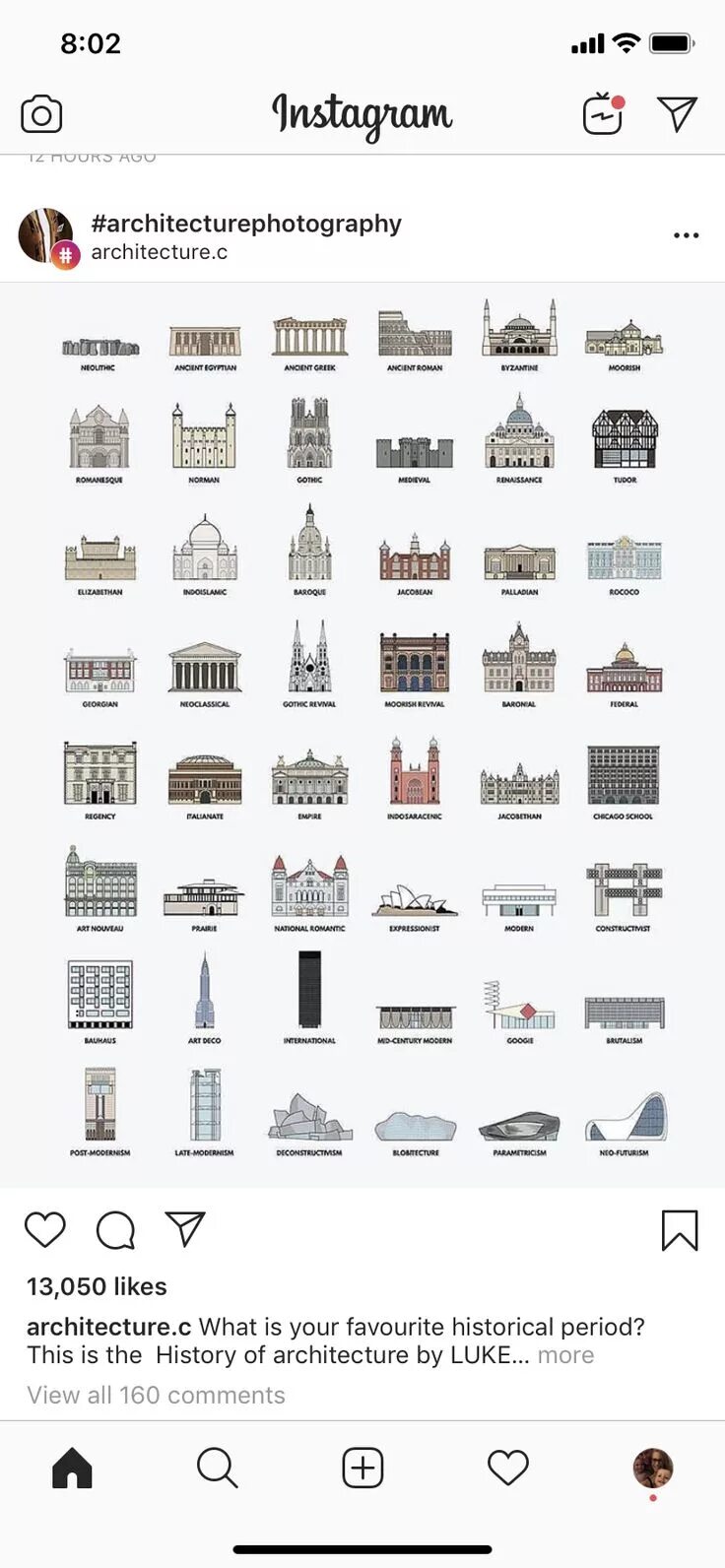 Architectural styles