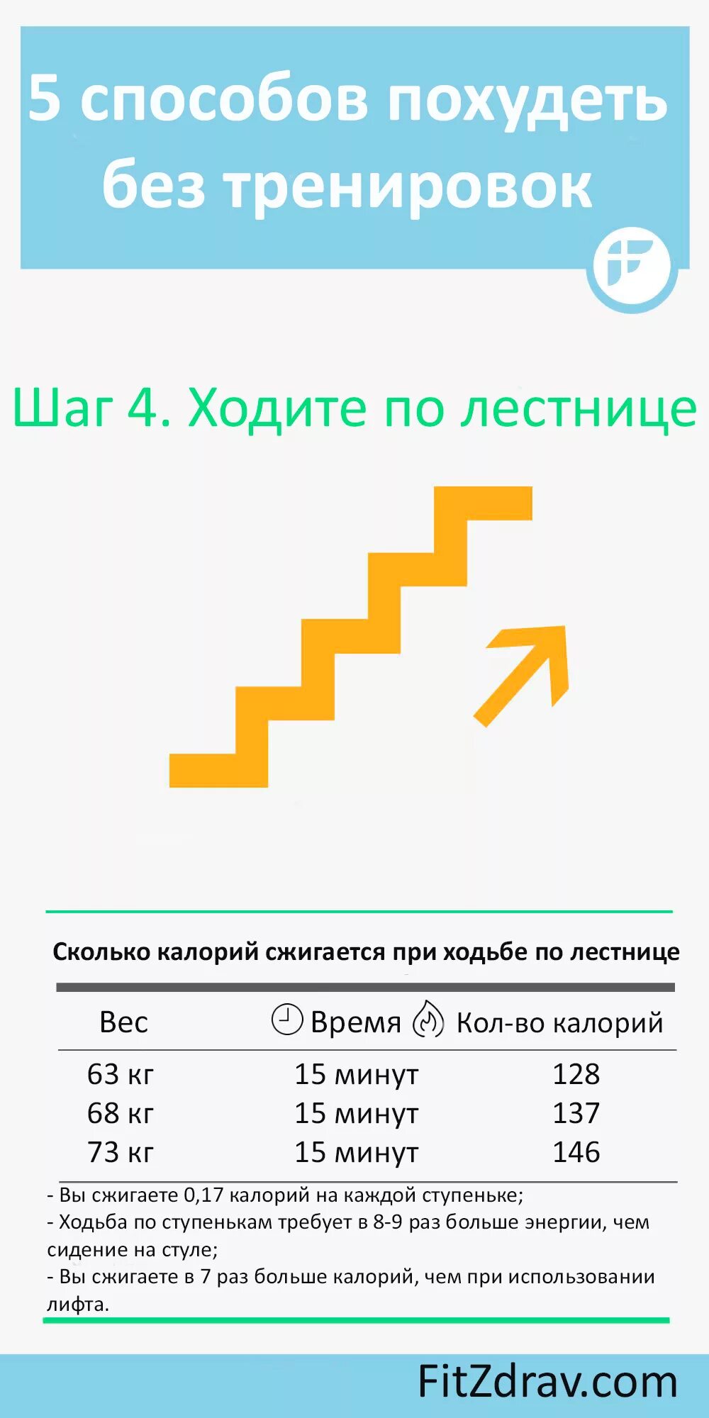 Подъем до 5 этаж калории