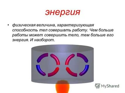 Способность тела совершать работу называется