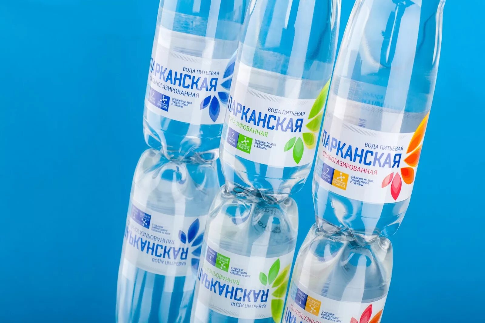 Вода фон. Изображение воды. Вода фон. Благовещенск вода на амурской. Оо вода.