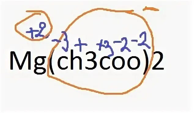 Соединение br-ch2-br. Mg oh 2 ch3cooh. Реакция вюрца гриньяра. Mg ch 2. Химические свойства уксусная уксусная кислота.