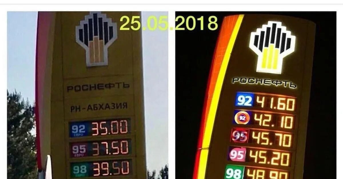 Сколько бензина до абхазии. Сколько бензина до абхазии