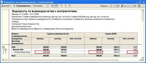 Ведомость по контрагентам