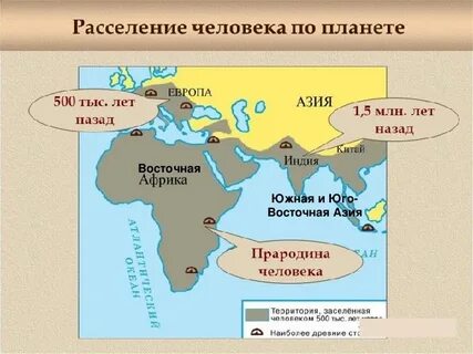 Расселение человека по планете