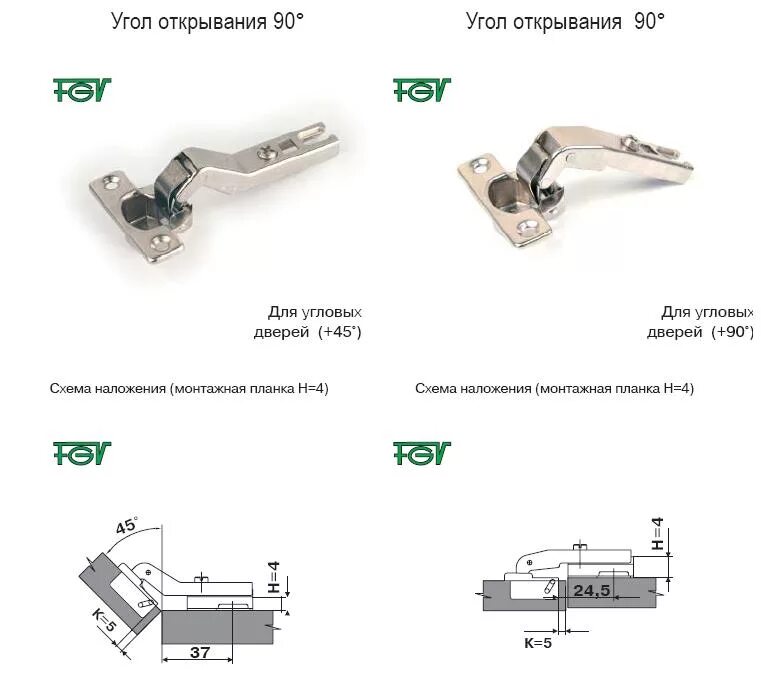 Петля мебельная FGV 90 Slide-on. Присадка петель 26 мм. FGV петля 26 мм. Петля диаметром 26 мм схема монтажа.