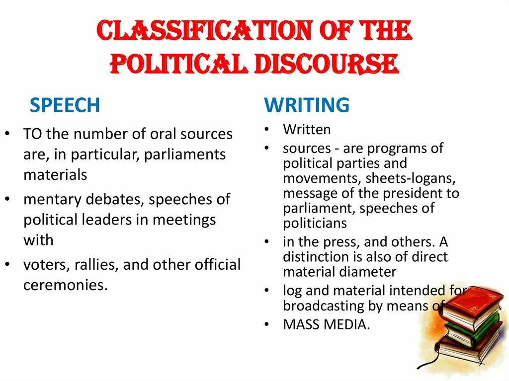 Political discourse. Political analysis. Political discourse. Critical discourse analysis. Фон для дебата.