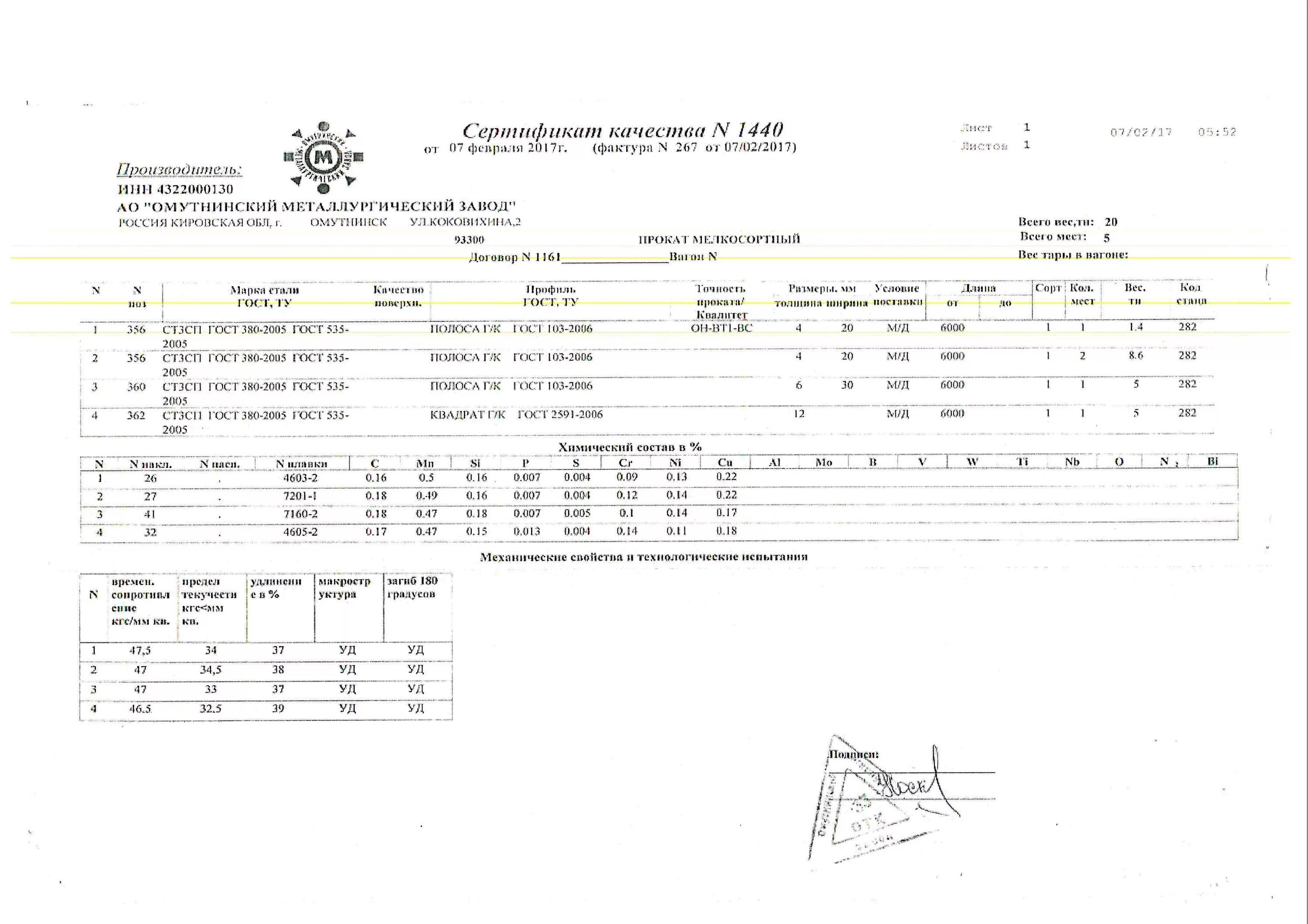 Гост 103 2005 полоса. Полоса 30х6 ГОСТ.