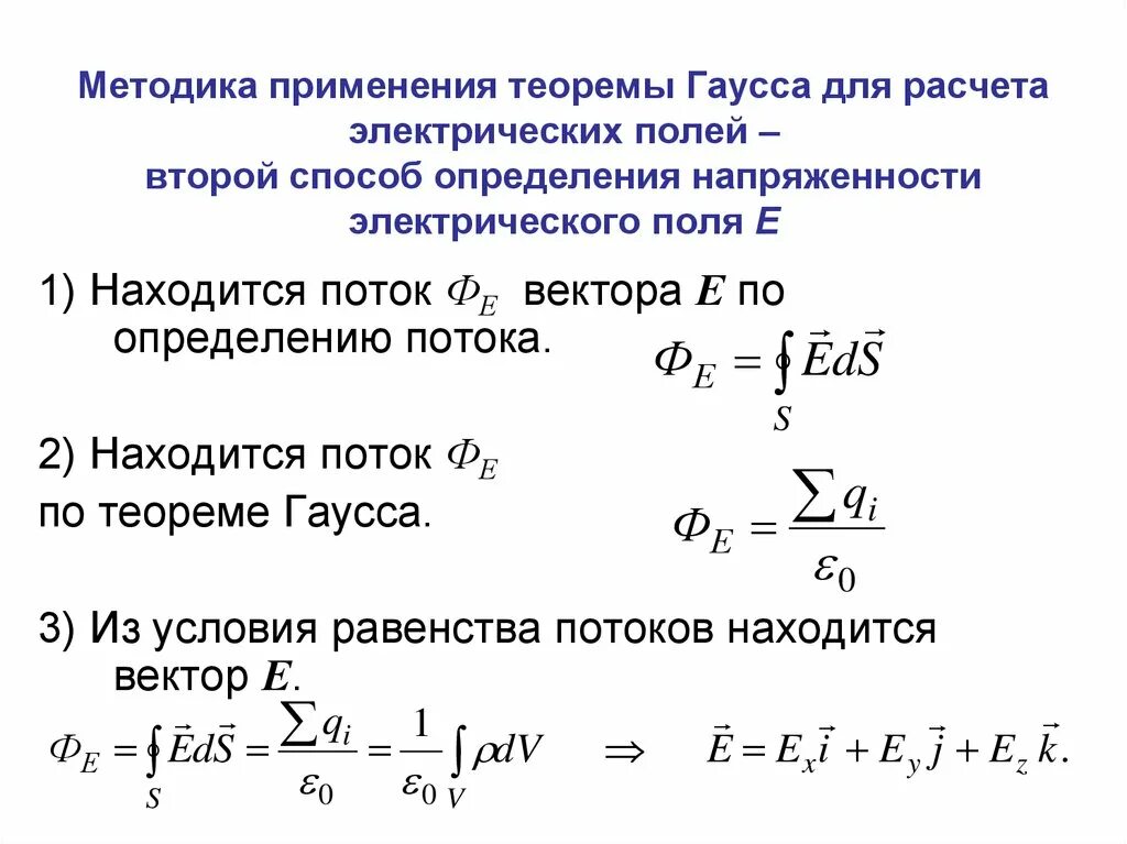 Презентация тема 3
