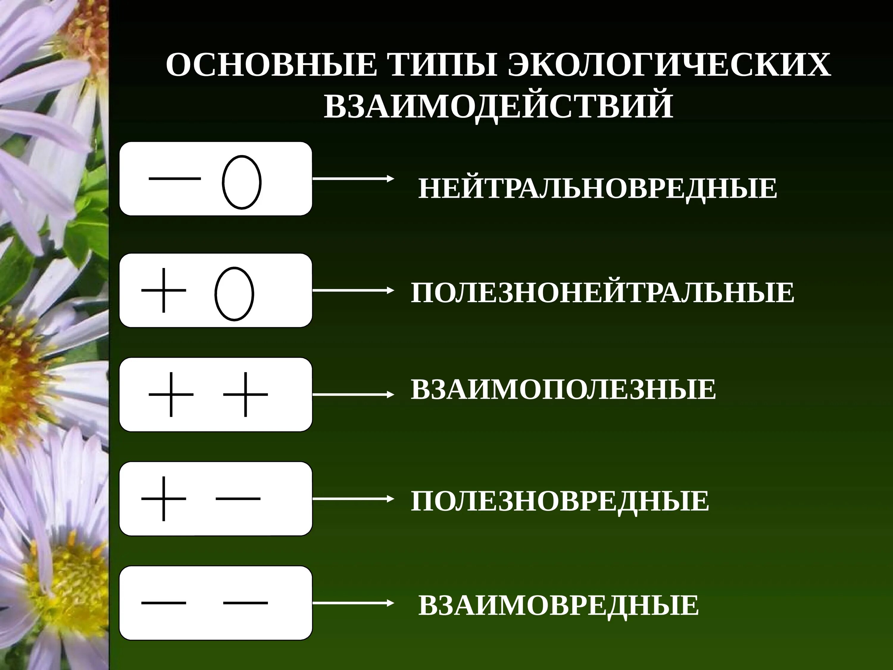 Нейтральные организмы