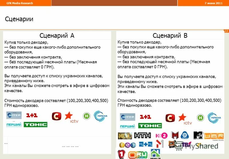 список платного тв