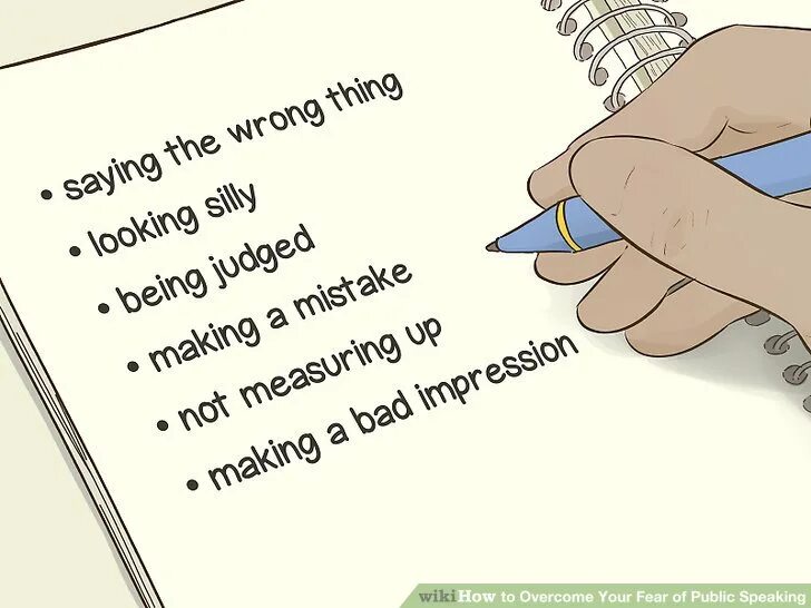 Wikihow тревога. How векторное. Wikihow тревога. Ways to reduce stress. Оверкам.