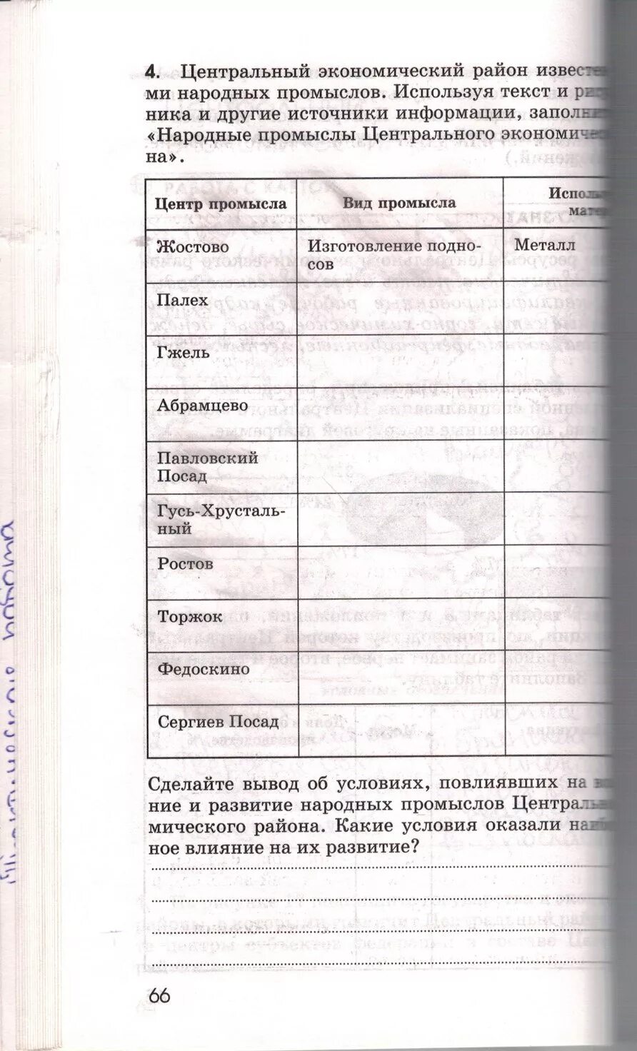 Таблица по географии народные промыслы центральной России. Таблица народных промыслов центральной России. Промыслы центральной России таблица география 9. Промыслы центральной России таблица география. Таблица география центр название народного промысла изделия