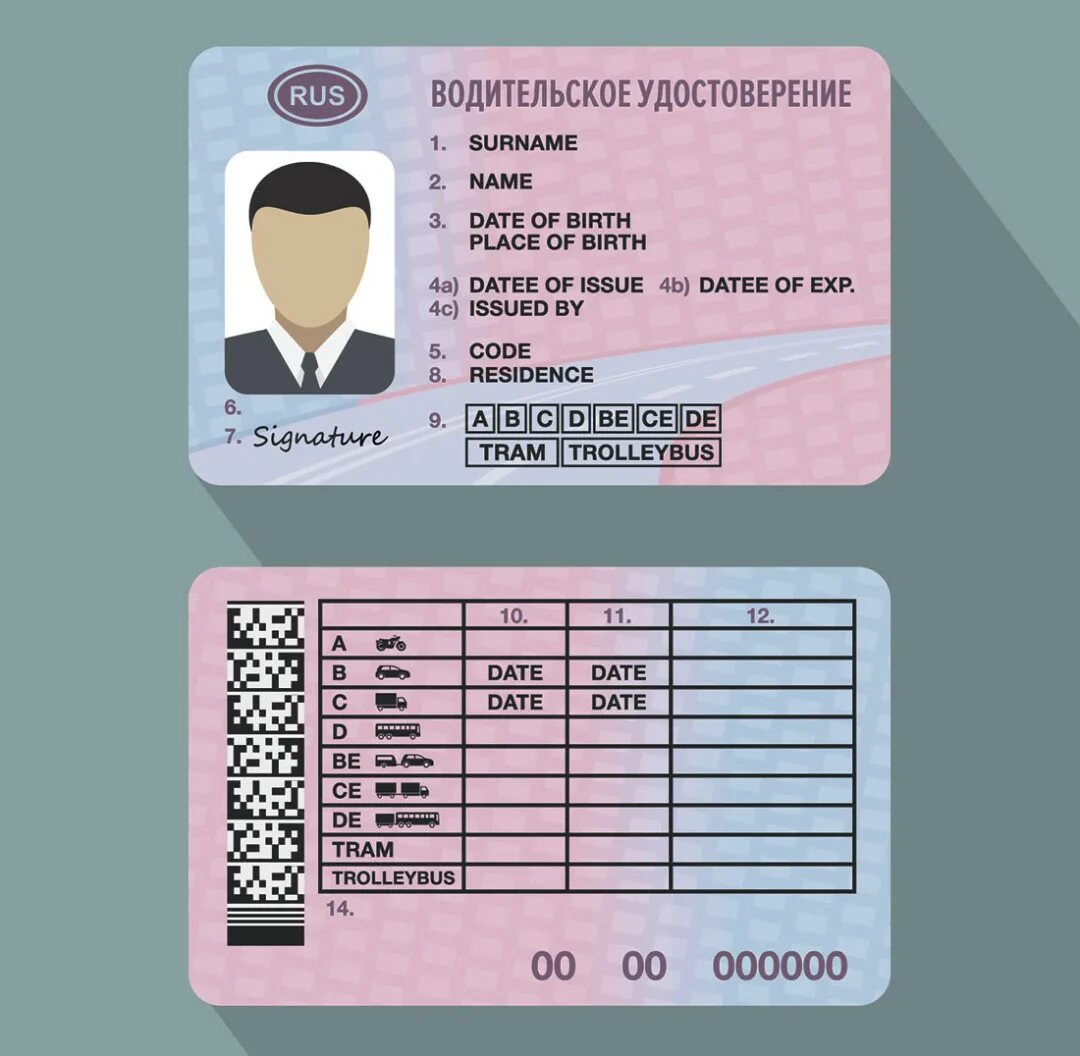 Бланки водительского удостоверения.