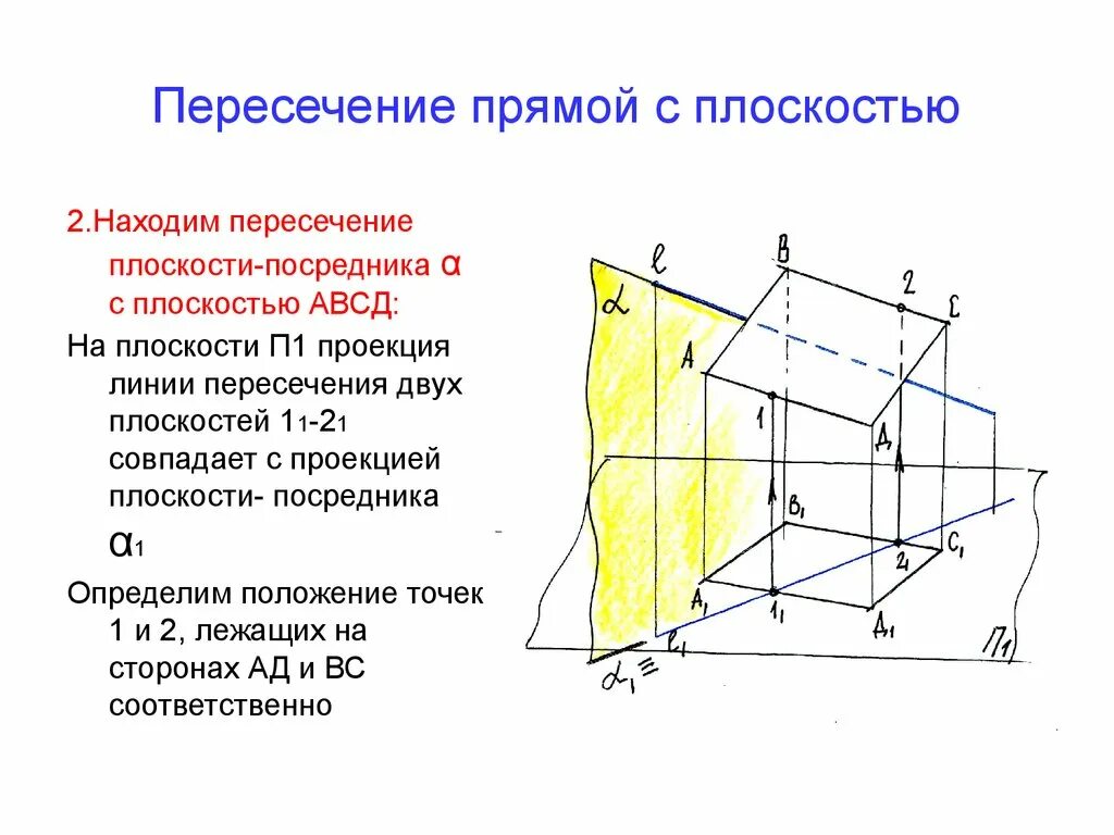 Какая прямая пересекает плоскость. Точка пересечения прямой и плоскости Начертательная геометрия. Пересечение прямой с плоскостью Начертательная геометрия. Пересечение плоскостей Начертательная геометрия. Начертательная геометрия плоскости проекций.