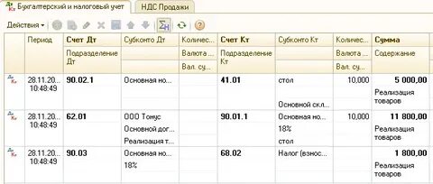 Канцтовары проводки