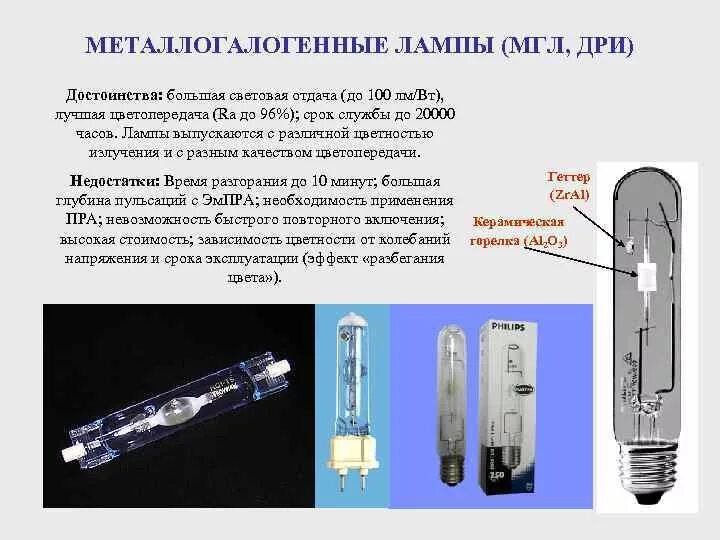 Преимущества газоразрядных ламп. Лампа газоразрядная металлогалогенная 300. лампа типа мгл. натриевые газоразрядные лампы спектр. лампа мгл дри описание.