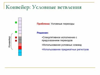 Переходов решения
