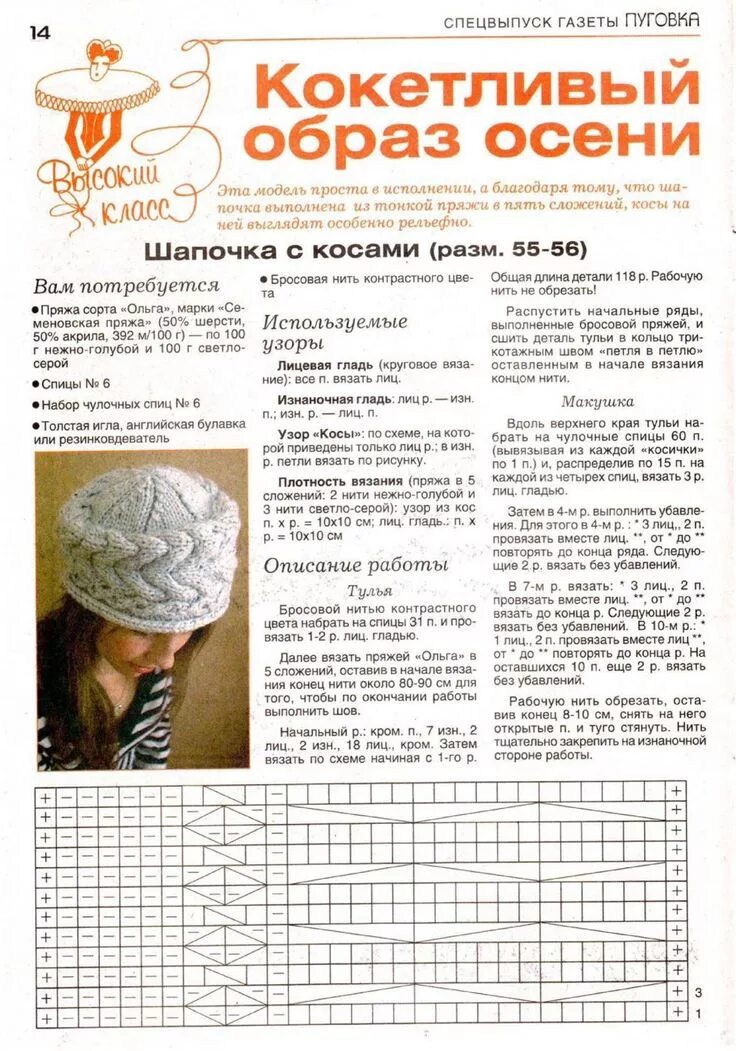 Модная шапка 2024 женская спицами схема. Вязание шапки спицами для женщин с описанием и схемами бесплатно 2022. вязаные шапки для женщин спицами с описанием и схемами 2022. шапка кубанка с косами спицами. вязаные зимние шапки для женщин спицами со схемами и описанием.