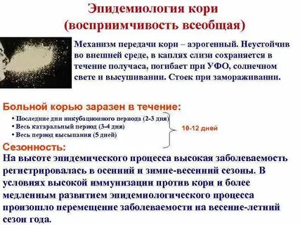 Побочные после кори