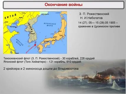 Цусимский пролив
