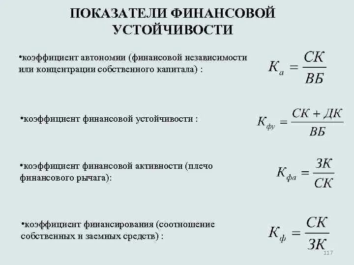 Коэффициент автономии концентрации собственного капитала формула. Рассчитать значения коэффициентов финансовой независимости. Коэффициент финансовой автономии формула. Коэффициент формула коэффициента финансовой зависимости.