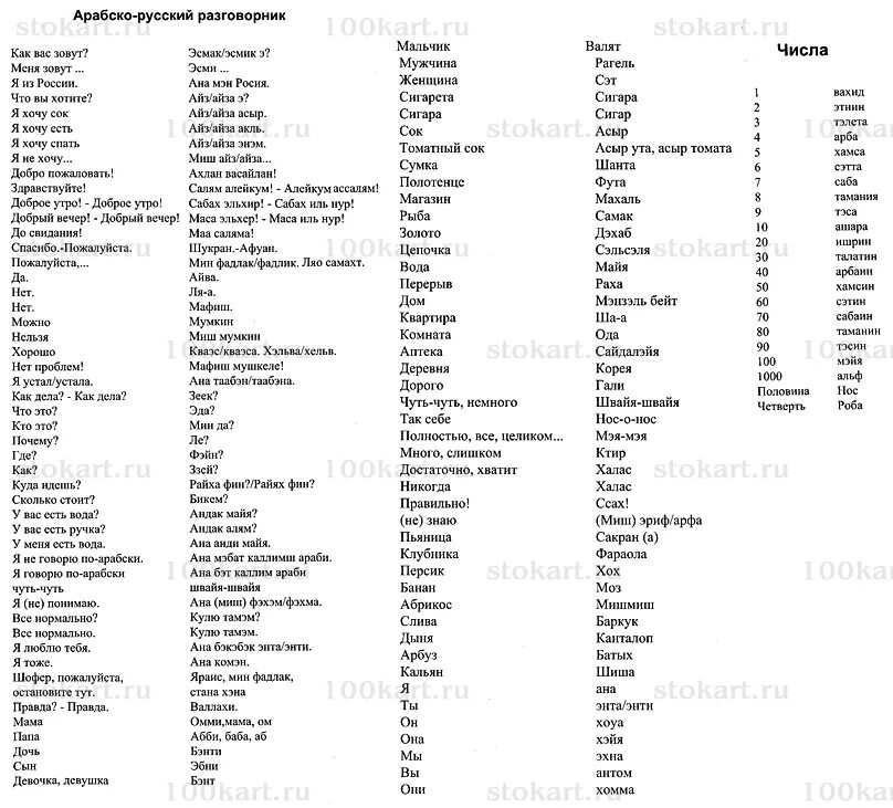 Как будет на чеченском привет. Слова на арабском языке с переводом на русский. Арабский словарь с переводом на русский. Арабские слова для начинающих с транскрипцией и произношением. Слова на арабском для начинающих с транскрипцией на русском.