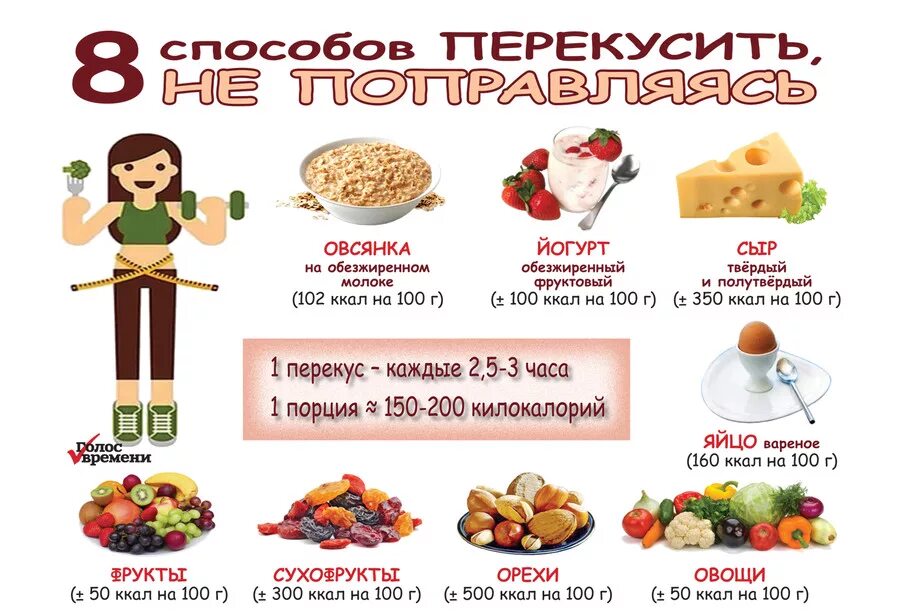 Сколько кушать при похудении. Перекусы ра правильном питании. Перекус при правильном питании. Перекусы для похудения. Полезные перекусы для худеющих.