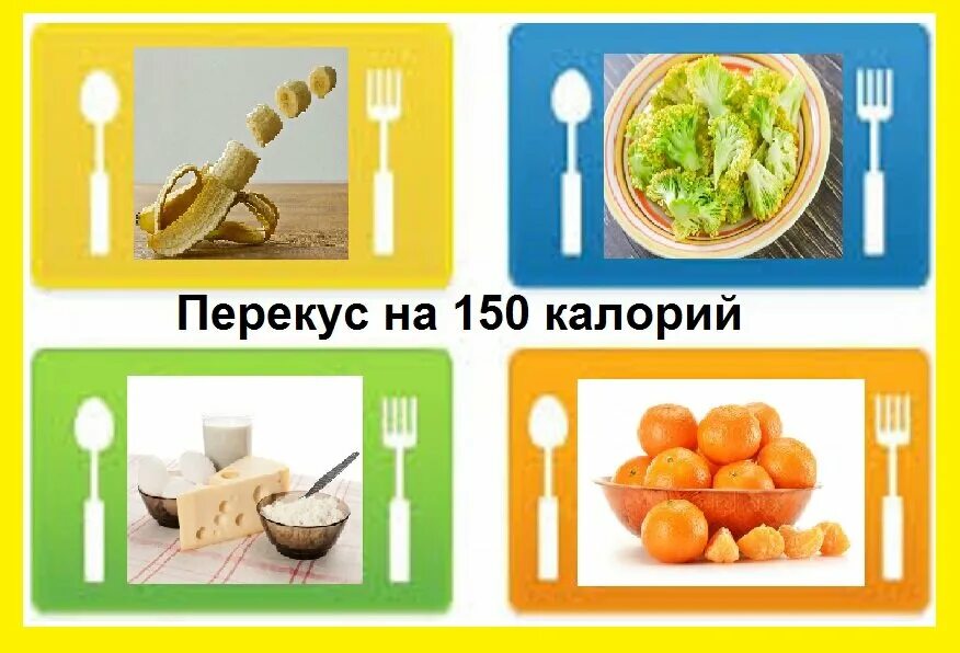 150 килокалорий. Перекус на 150 калорий. Полдник на 150 калорий. Ужин на 150 калорий. Завтрак на 150 ккал.