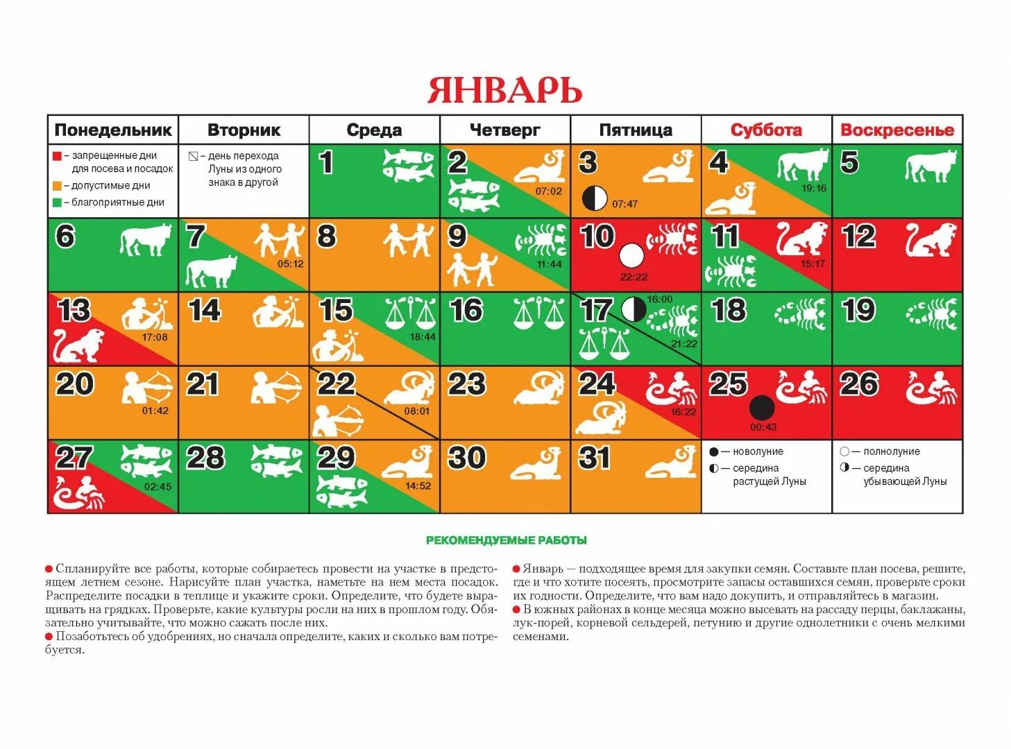 Лунный посевной календарь на 2020. Лунно посевной календарь н6а 2020год. Лунный календарь на январь 2020. Календарь садовода на 2020 год.