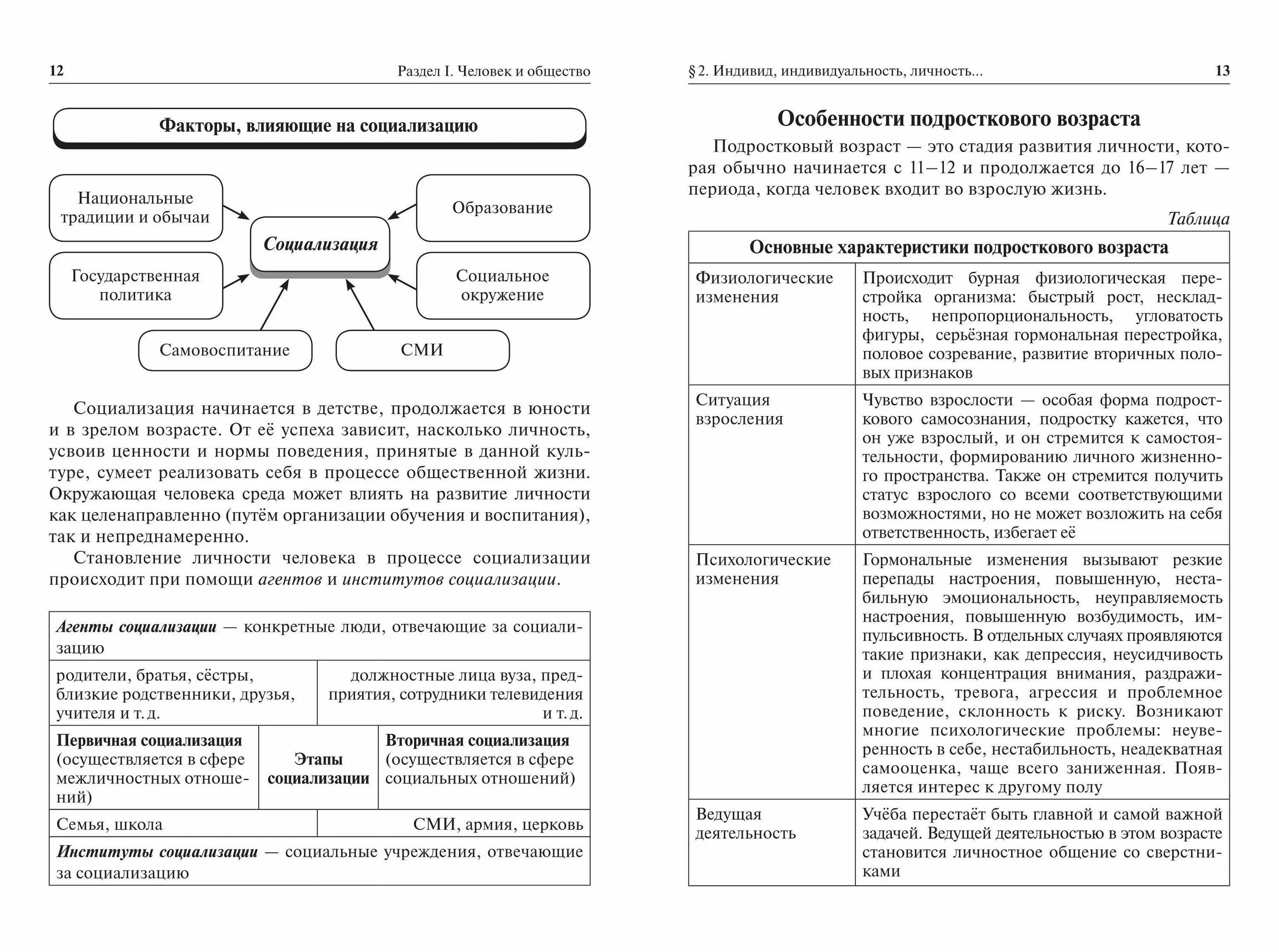 ОГЭ Обществознание в таблицах и схемах Пазин и Крутова. Обществознание в таблицах и схемах 9 класс ОГЭ. ОГЭ Обществознание таблицы и схемы. Таблицы ОГЭ Обществознание 9 класс.