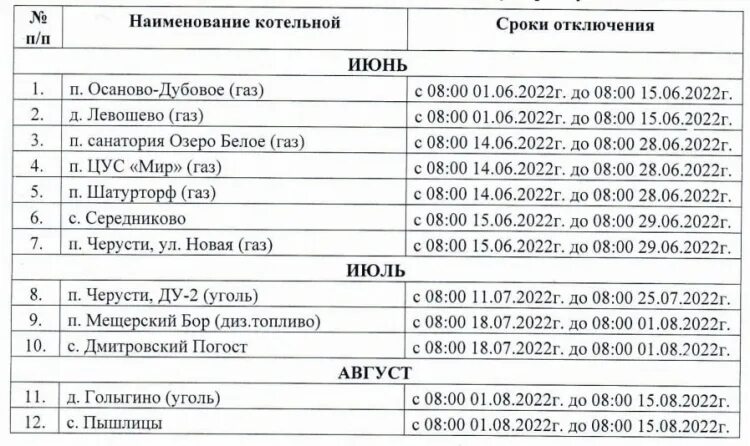 Когда отключают воду по адресу в москве. Плановое отключение горячей воды. График отключения горячей воды. График отключения ГВС. График отключения воды Московский район СПБ.