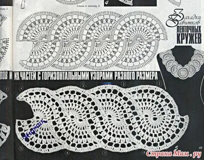 Вязание ленточных кружев