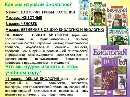 Почему необходимо знать биологию тезис