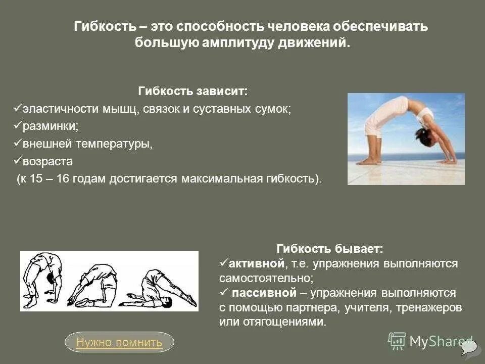 Суть гибких цен