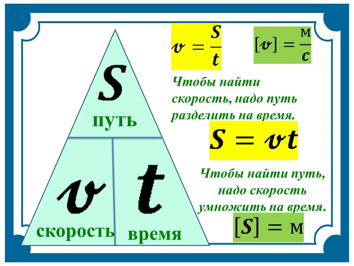 3 формулы скорость время расстояние. Формулы нахождения скорости времени и расстояния. Схема нахождения скорости времени и расстояния. Формулы пути скорости и времени. Формулы скорость время расс.