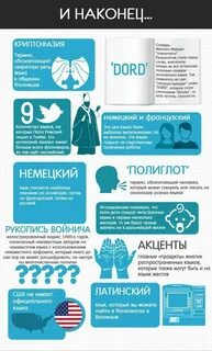 Факты про языки