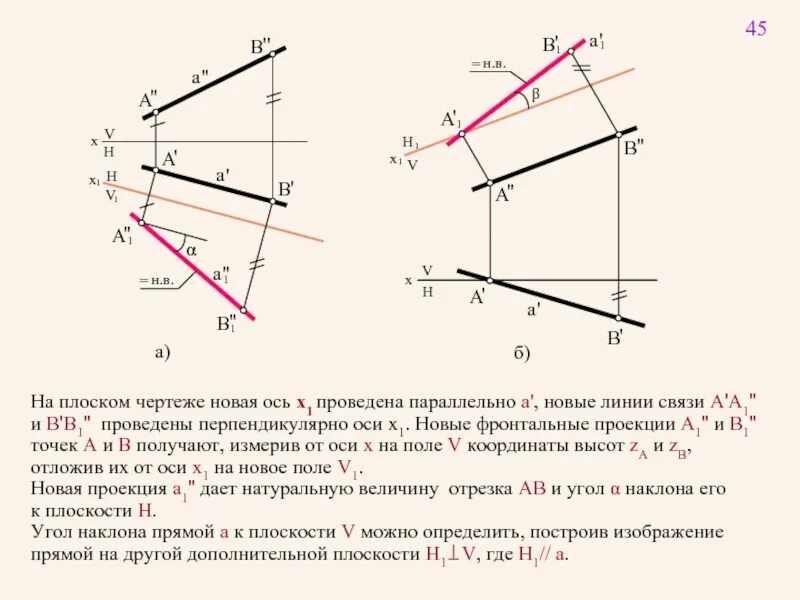 Точку пересечения прямой с осью x. Следы прямой начертательная геометрия. взаимное расположение точки и прямой начертательная геометрия. линия связи начертательная геометрия. осевая плоскость начертательная геометрия.