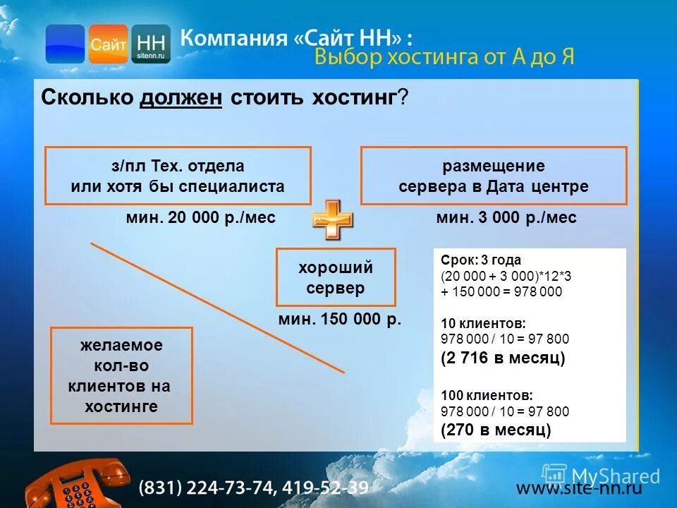 Хостинг сайта html