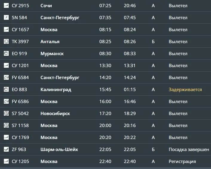 Аэропорт пермь вылеты. Аэропорт Пермь табло. Рейс Казань Сочи 12:45 сеголн. В табло прилёта нет рейса. Рейс 456 Северный ветер самолет план.