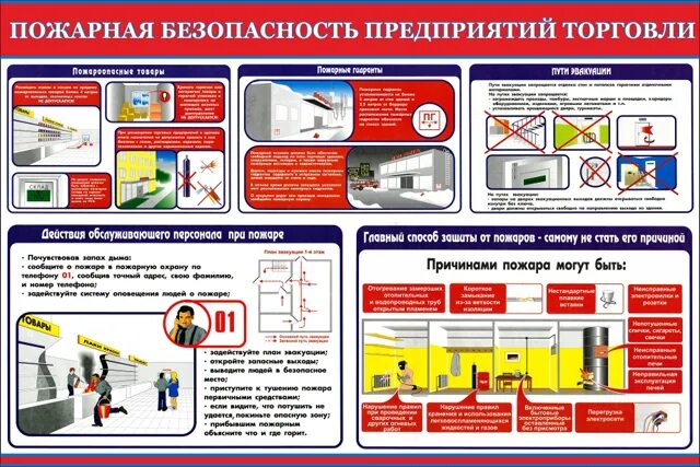 Правила пожарной безопасности на судах. Стенд раскладной "пожарная безопасность". Пожарная безопасность предприятий торговли. Противопожарная безопасность на предприятиях торговли. Пожарная безопасность в учреждении.